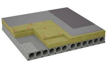 considerations of Chandlers Ford flat roofing insulation